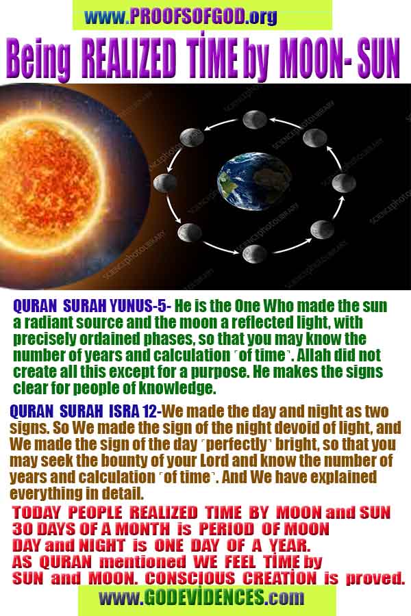 proofs of god, evidences of god, god-proofs, god-signs, god-evidences, god exists  