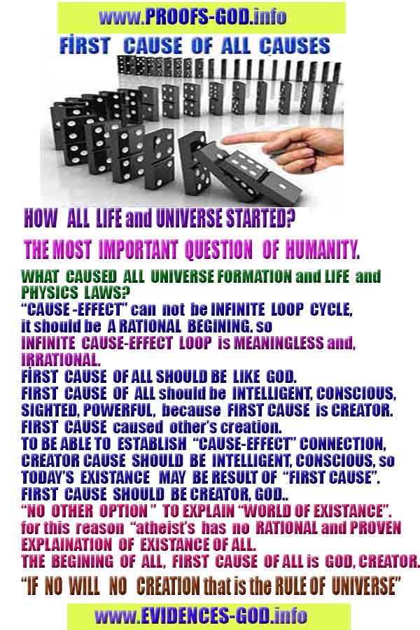 proofs of god and evidences of god